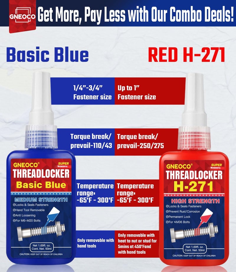 GNEOCO ThreadLocker Blue and Red, Thread Lock Medium and High Strength Lock Tight for Nuts, Bolts, Fasteners and Metals, Anaerobic Curing Metal Glue to Prevent Loosening and Corrosion (Blue and Red 50ml x 2) - Image 5